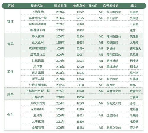 2024澳彩历史开奖记录查询|探索城市中的未知魅力_实况款.3.528