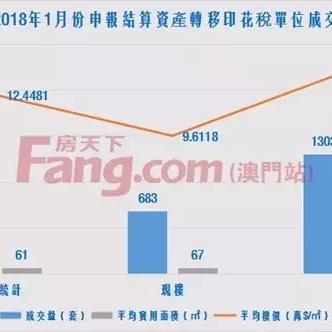 新澳门四肖期期准免费|系统分析解释落实_SE集.7.946