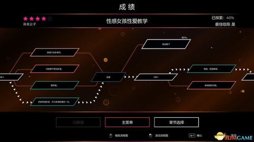 澳门今期开奖结果|解析关键问题的重要性与实施策略_3DM.3.58