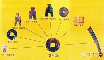 时代之下2发现金币免广告最新版2024下载-时代之下2发现优化版下载v.0.14